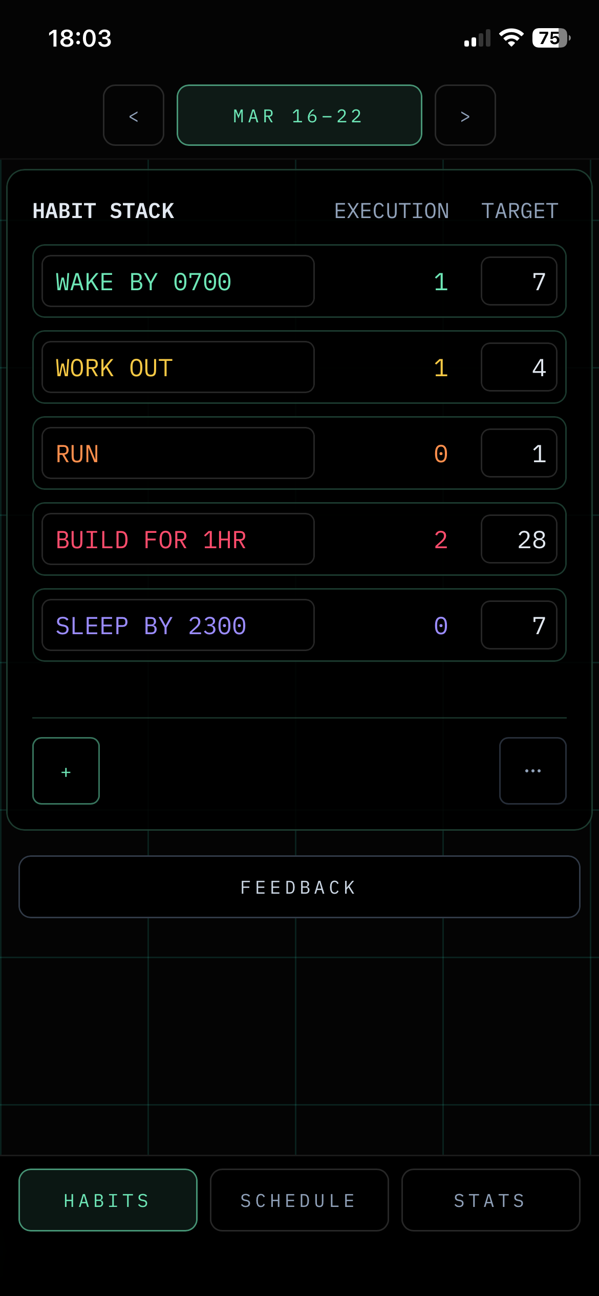 MAXCAP habits screen showing the habit stack and weekly targets